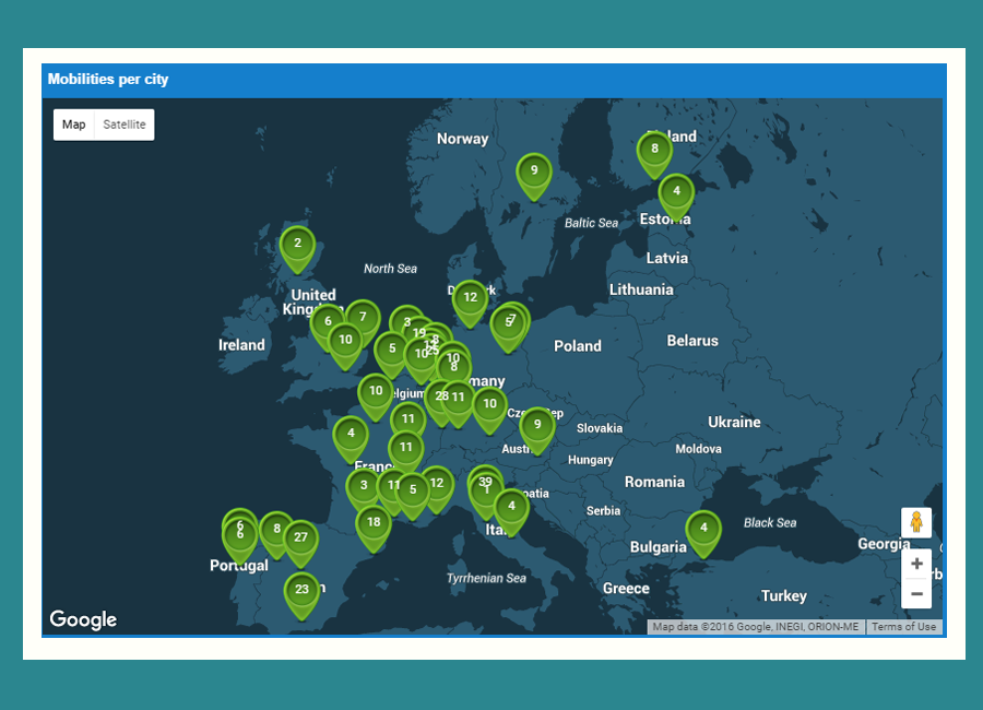 Mobilities map