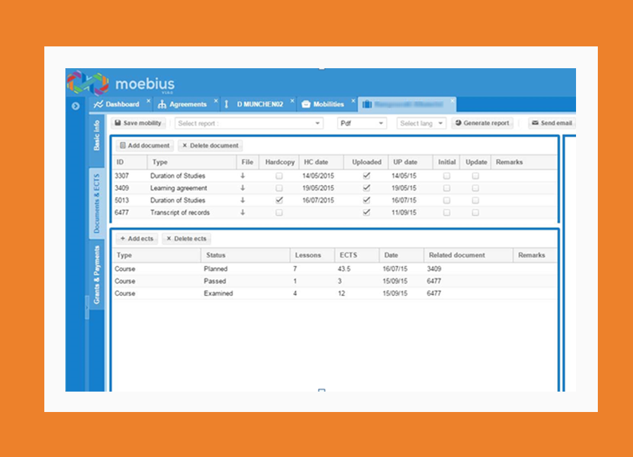 Mobilities files and ects